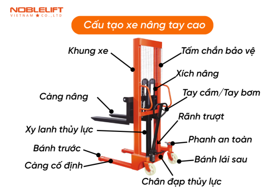 Cấu tạo xe nâng tay cao 