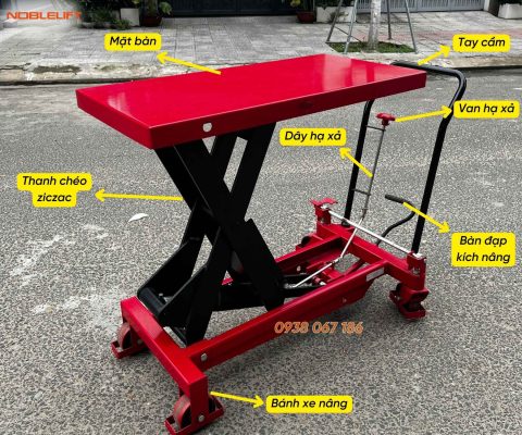 Cấu tạo của bàn nâng hạ thủy lực